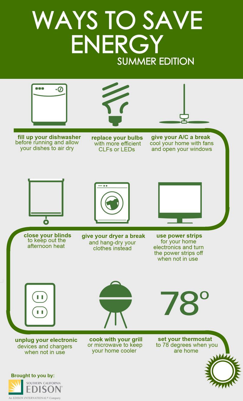 10 Simple Ways to Save Energy and Money This Summer