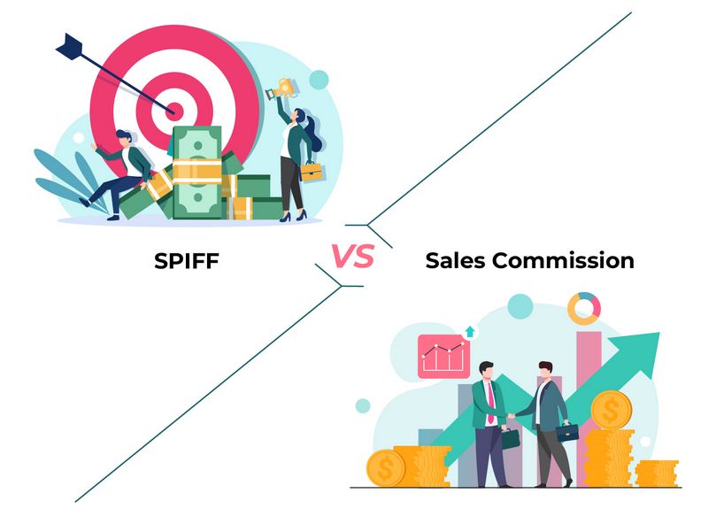 Performance Pay: Sales Spiff vs Commission