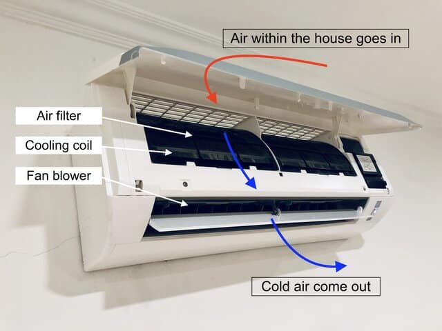 How Do Extremely Hot Days Affect My Homes Air Conditioner.1