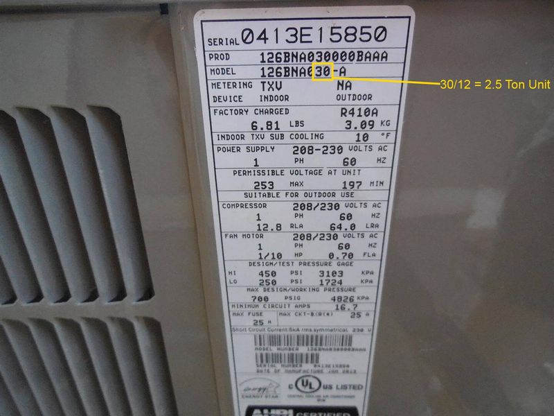 How old is my AC by serial number?