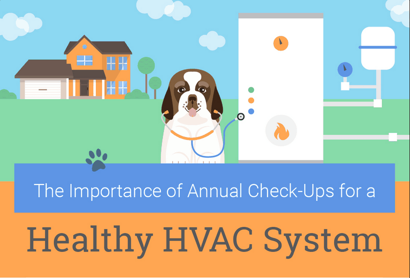 Maintaining Your HVAC The Importance of Seasonal Check-ups