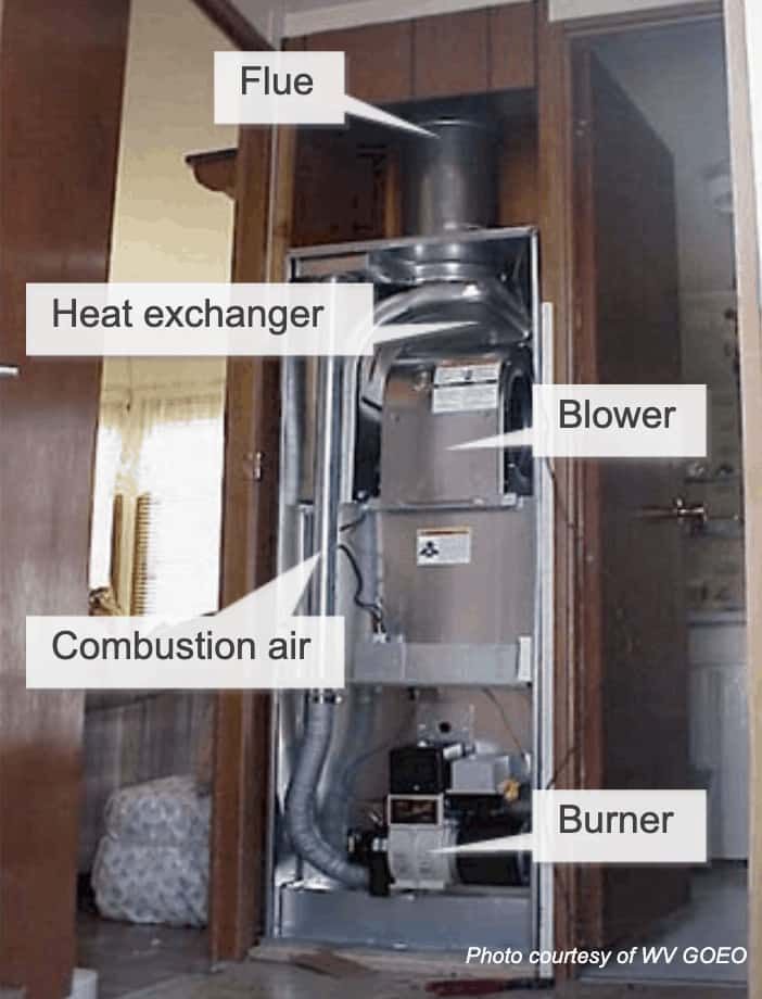 Rural Home Compare Electric Propane and Oil Furnaces