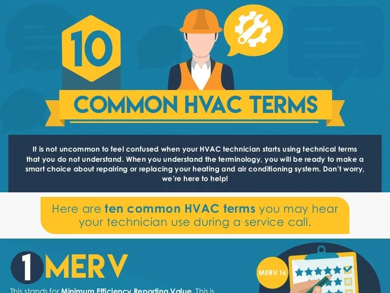 HVAC Terminology Explained A Comprehensive Glossary for Beginners